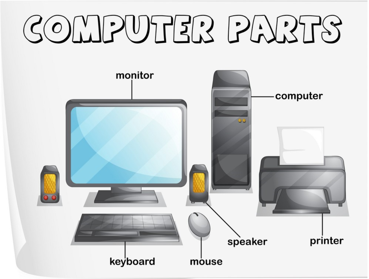Computer parts